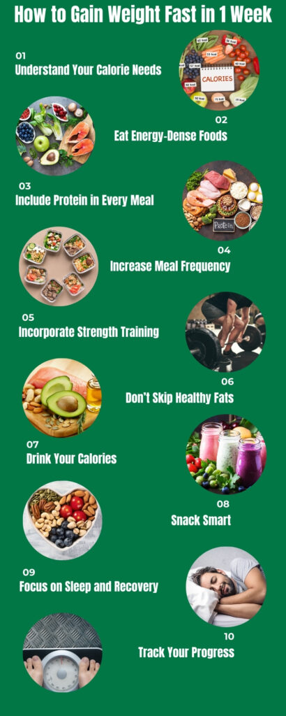 10 Proven Tips on How to Gain Weight Fast in 1 Week